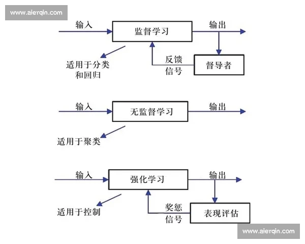 评委打分的核心逻辑与提升策略